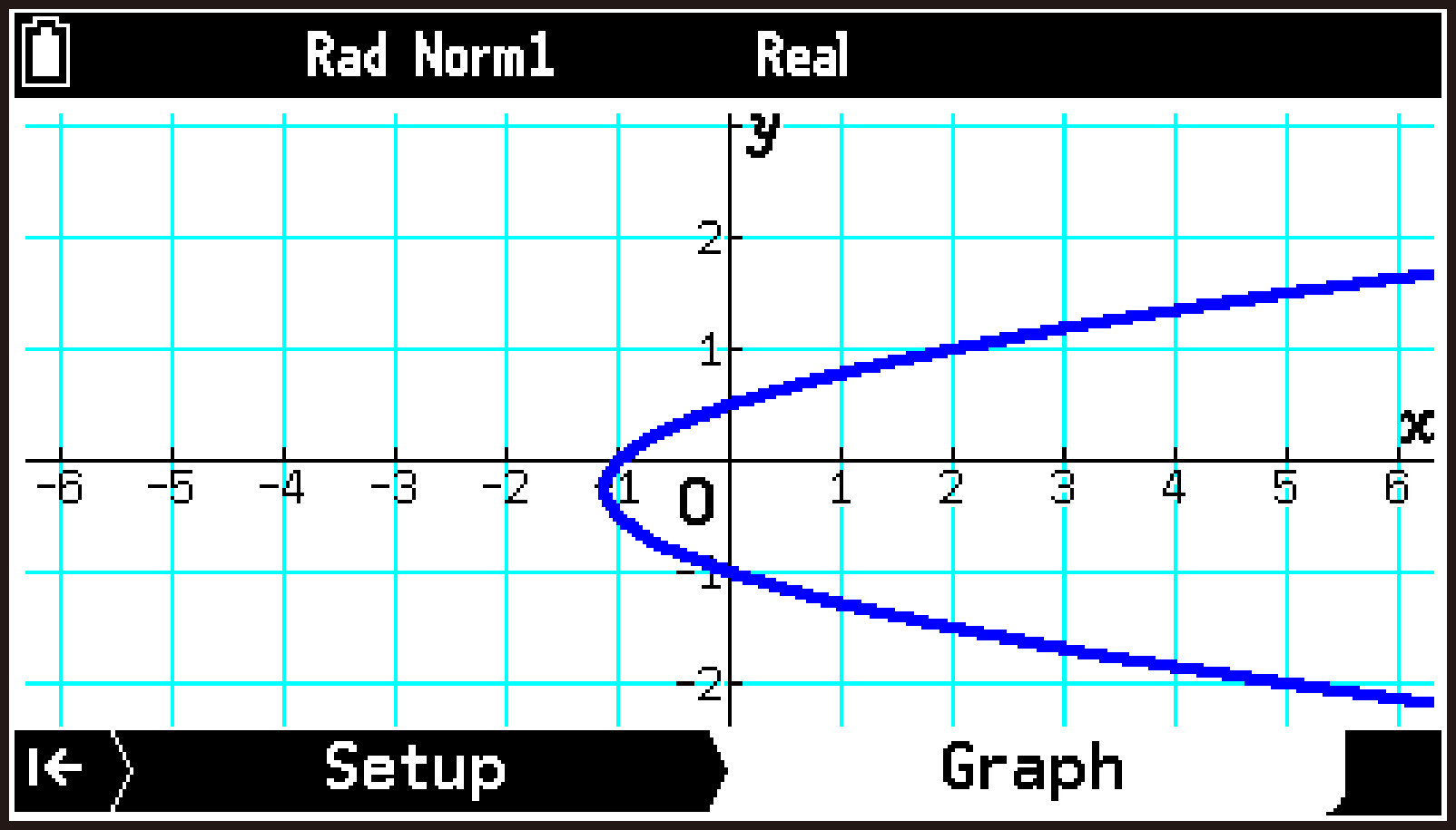 CY876_Conic Graph_Operation Flow_3